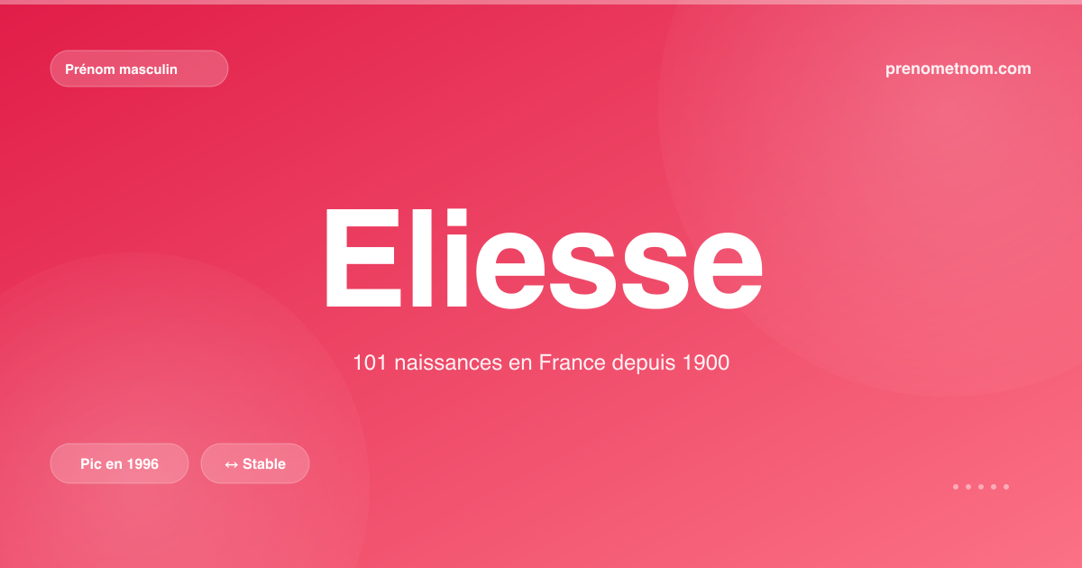 Carte visuelle du prénom Eliesse
