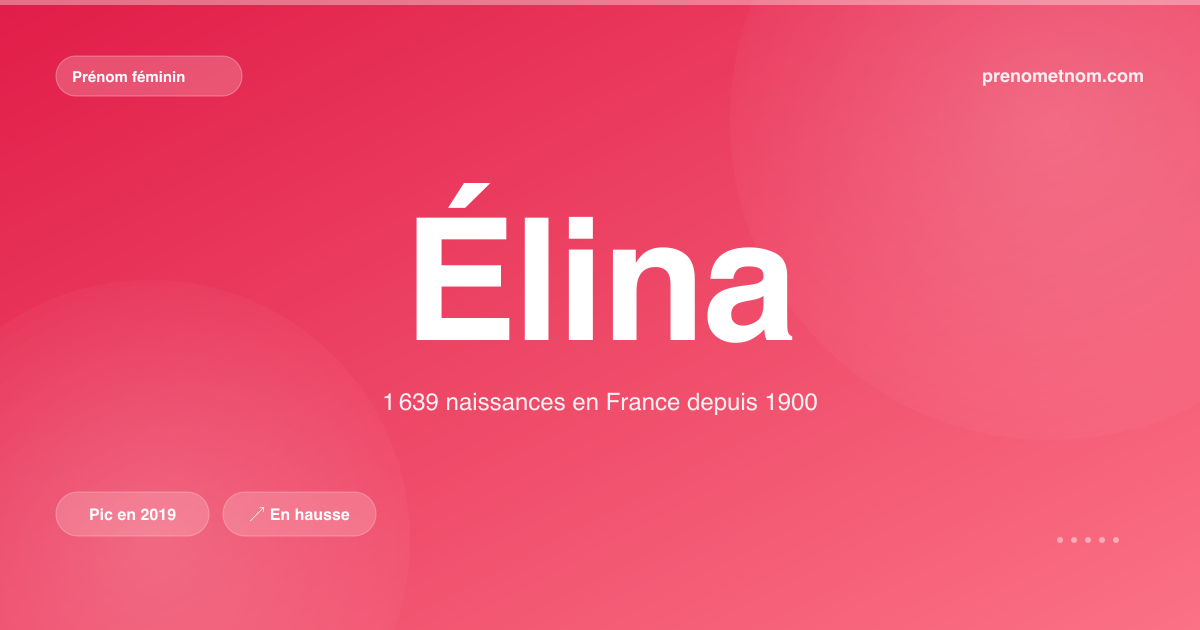Carte visuelle du prénom Élina