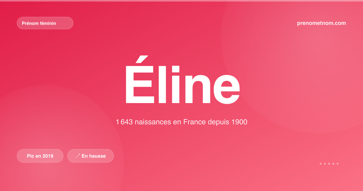 Carte visuelle du prénom Éline