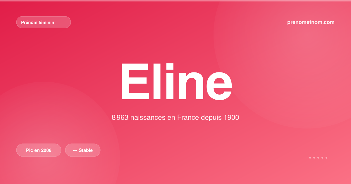 Carte visuelle du prénom Eline