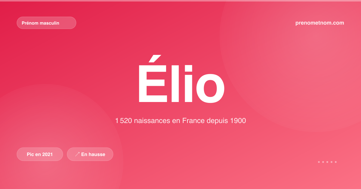 Carte visuelle du prénom Élio