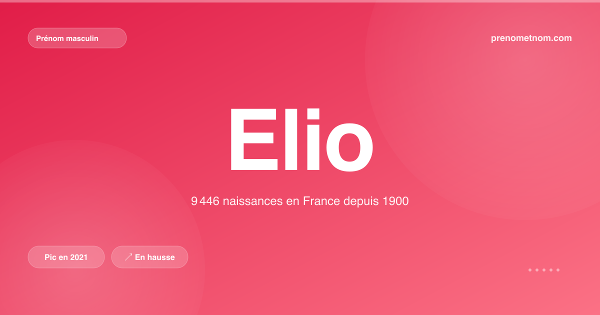 Carte visuelle du prénom Elio