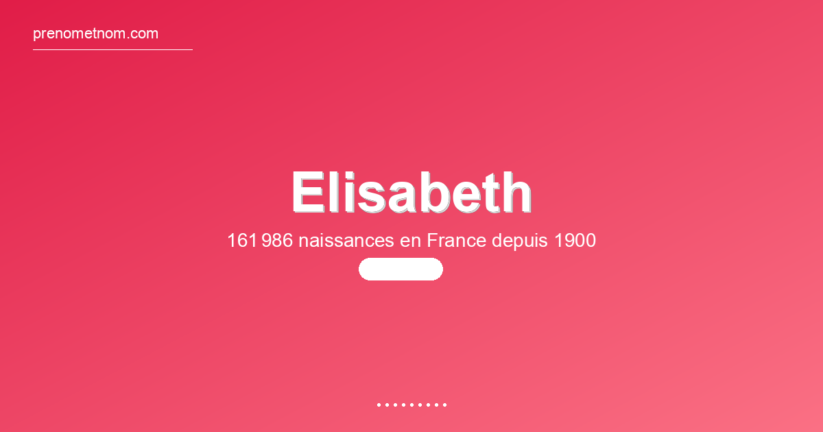 Carte visuelle du prénom Elisabeth