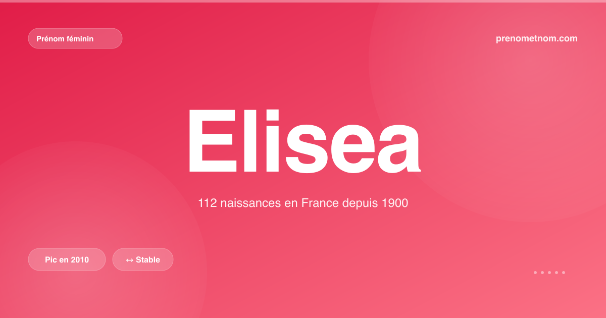 Carte visuelle du prénom Elisea