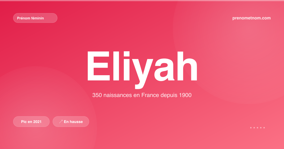 Carte visuelle du prénom Eliyah
