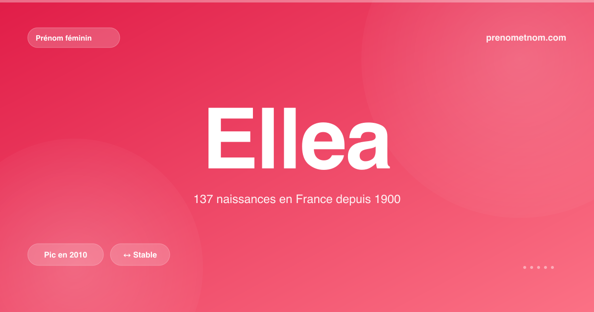 Carte visuelle du prénom Ellea