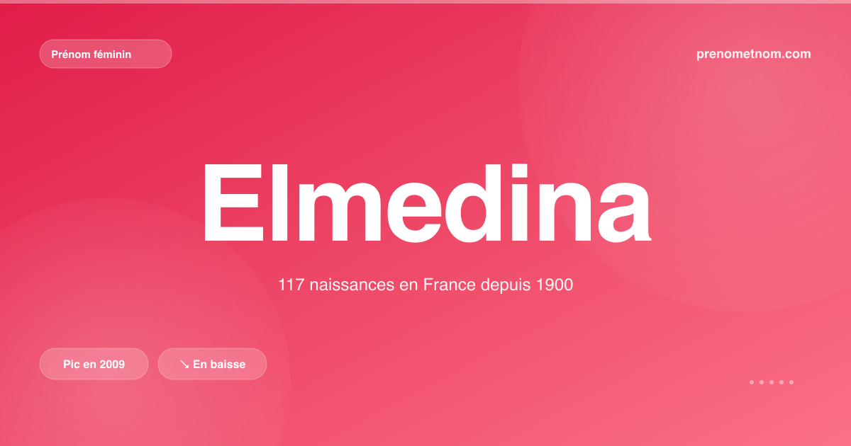 Carte visuelle du prénom Elmedina