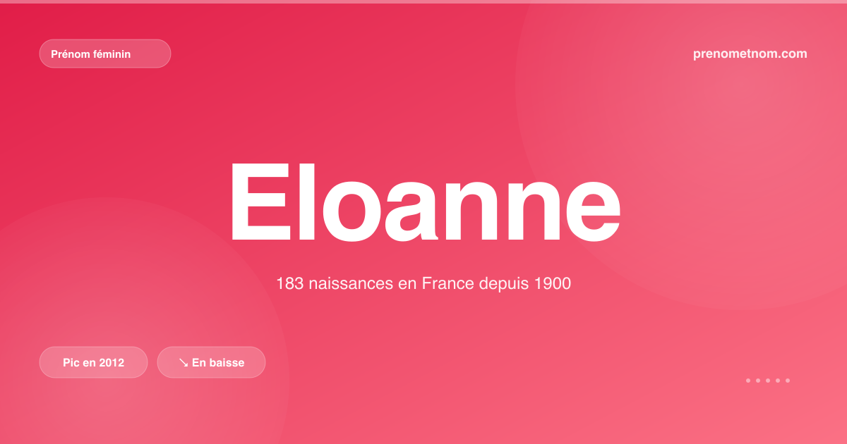 Carte visuelle du prénom Eloanne