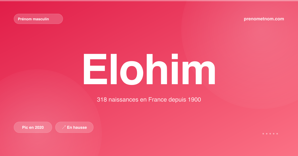 Carte visuelle du prénom Elohim