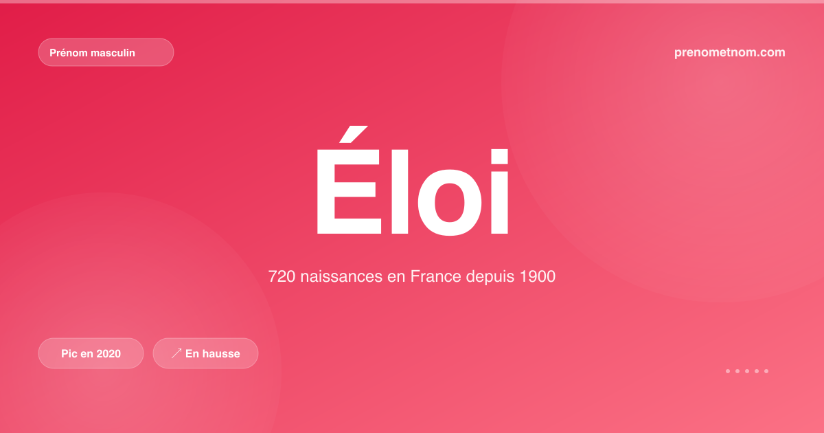 Carte visuelle du prénom Éloi