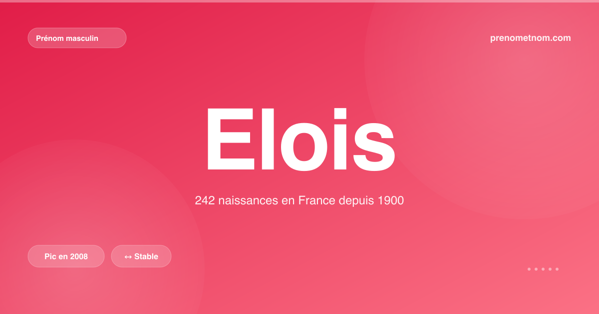 Carte visuelle du prénom Elois