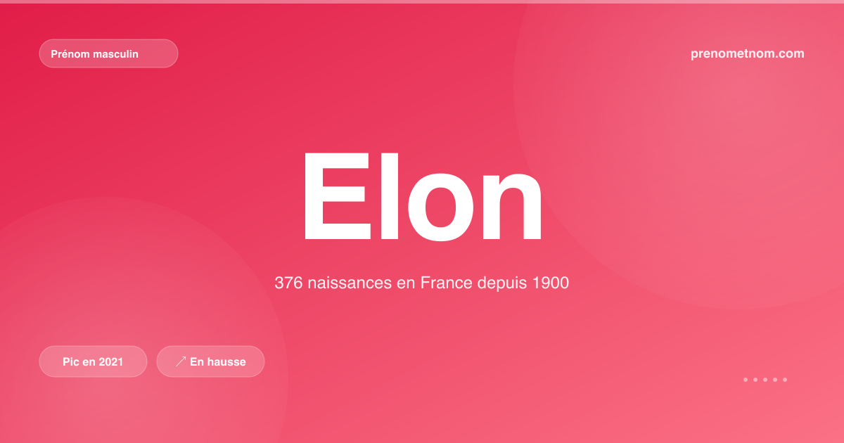 Carte visuelle du prénom Elon