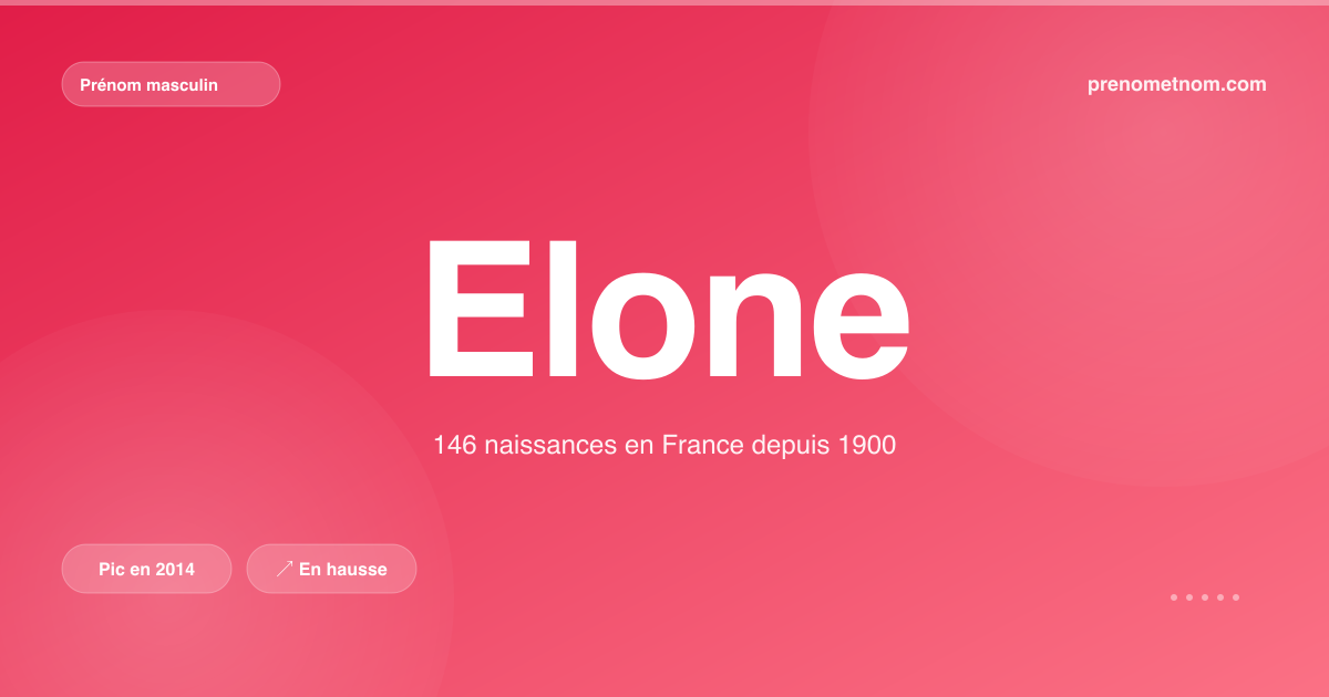 Carte visuelle du prénom Elone