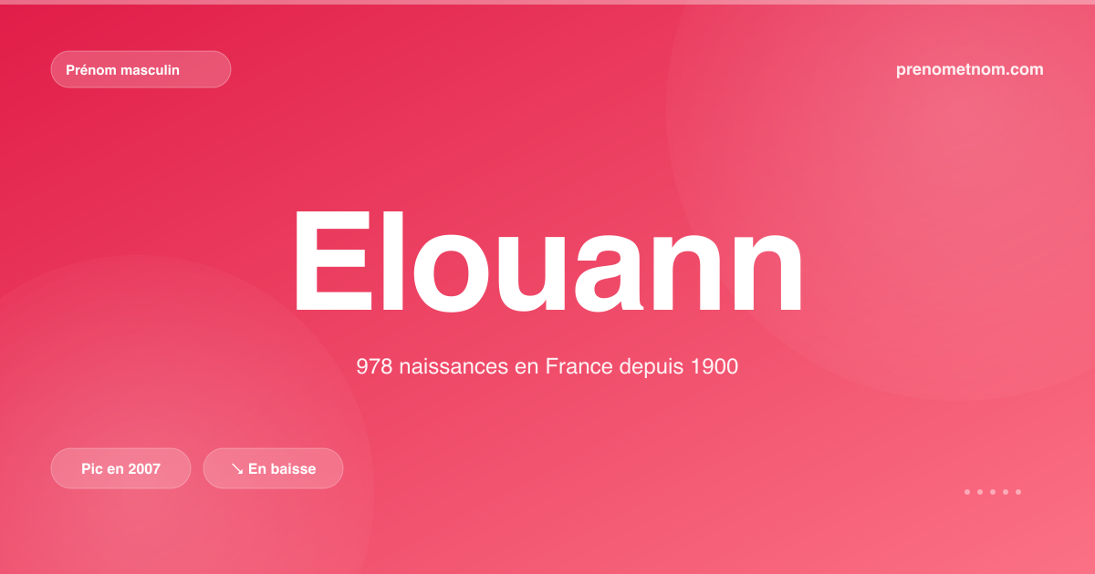 Carte visuelle du prénom Elouann