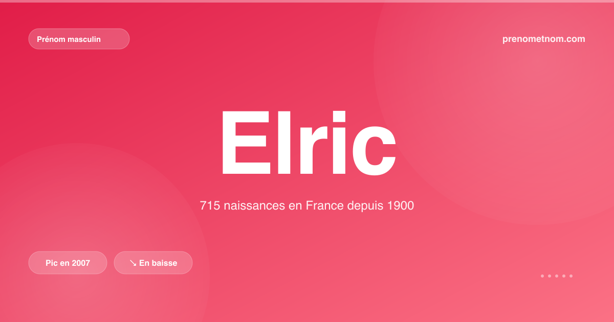 Carte visuelle du prénom Elric