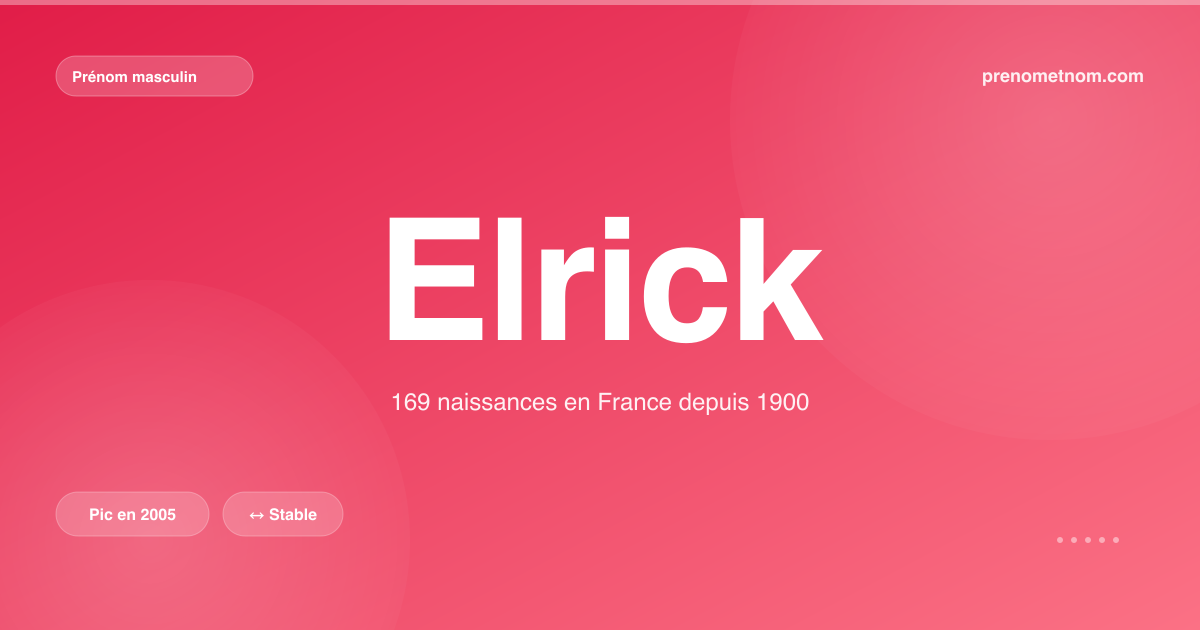 Carte visuelle du prénom Elrick