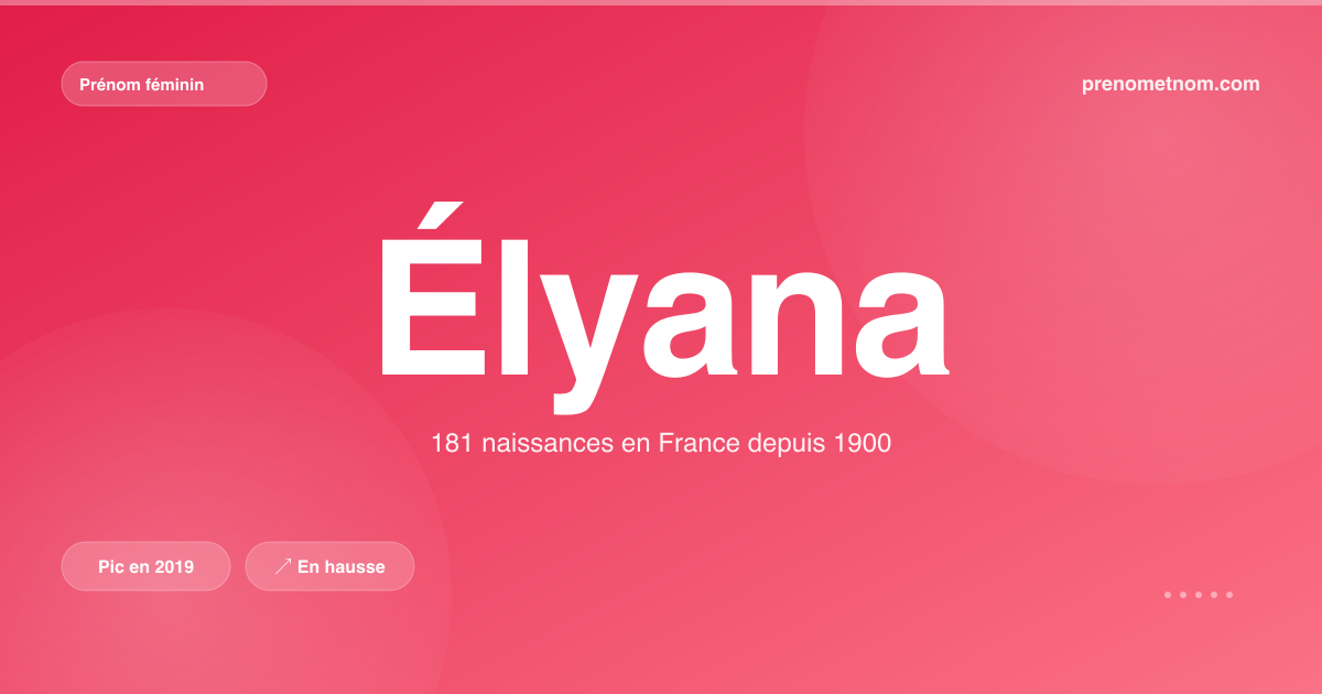 Carte visuelle du prénom Élyana