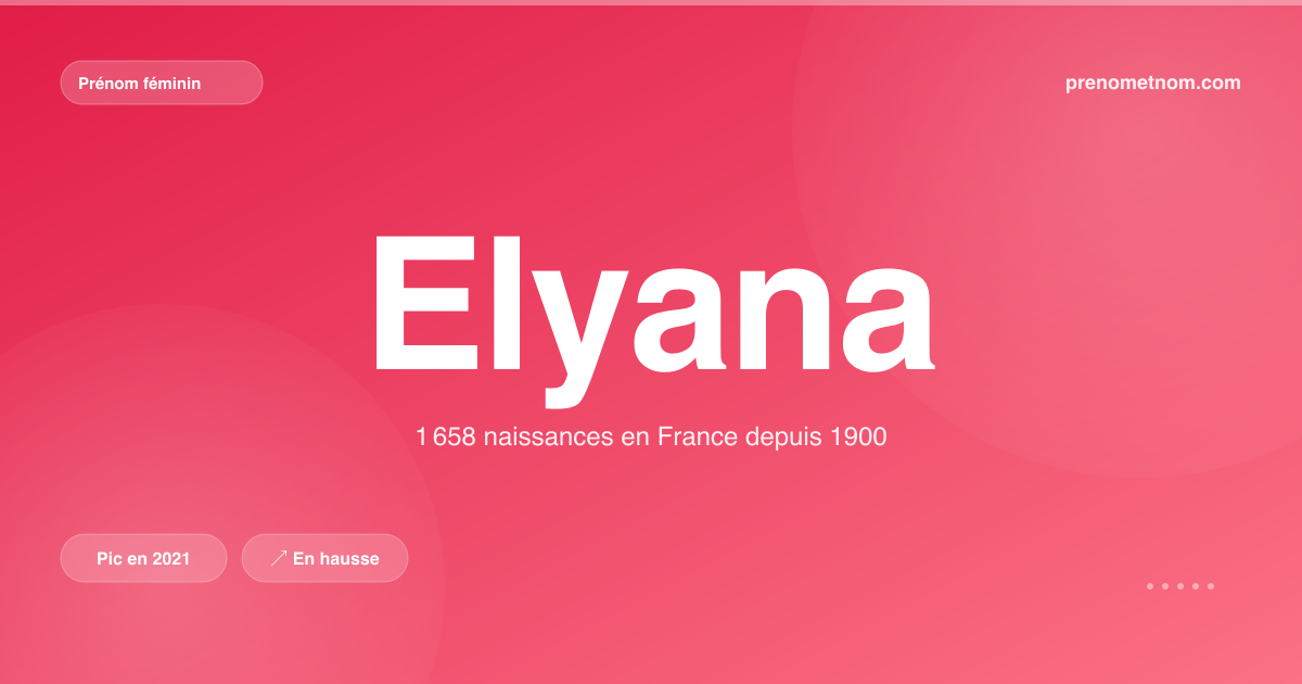Carte visuelle du prénom Elyana