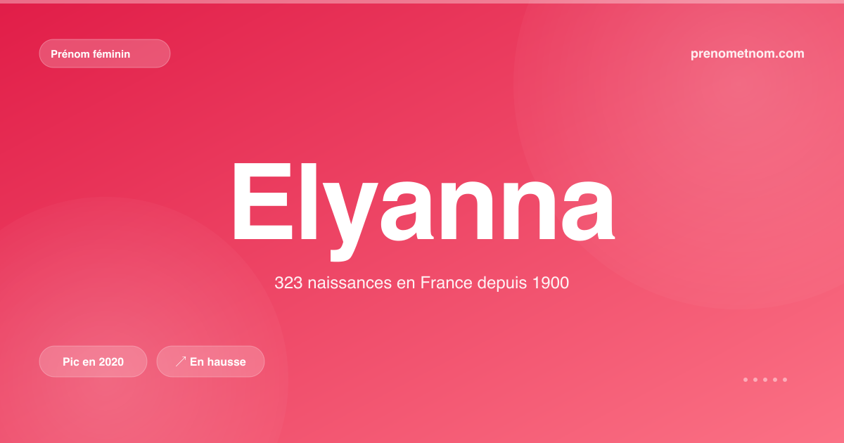 Carte visuelle du prénom Elyanna