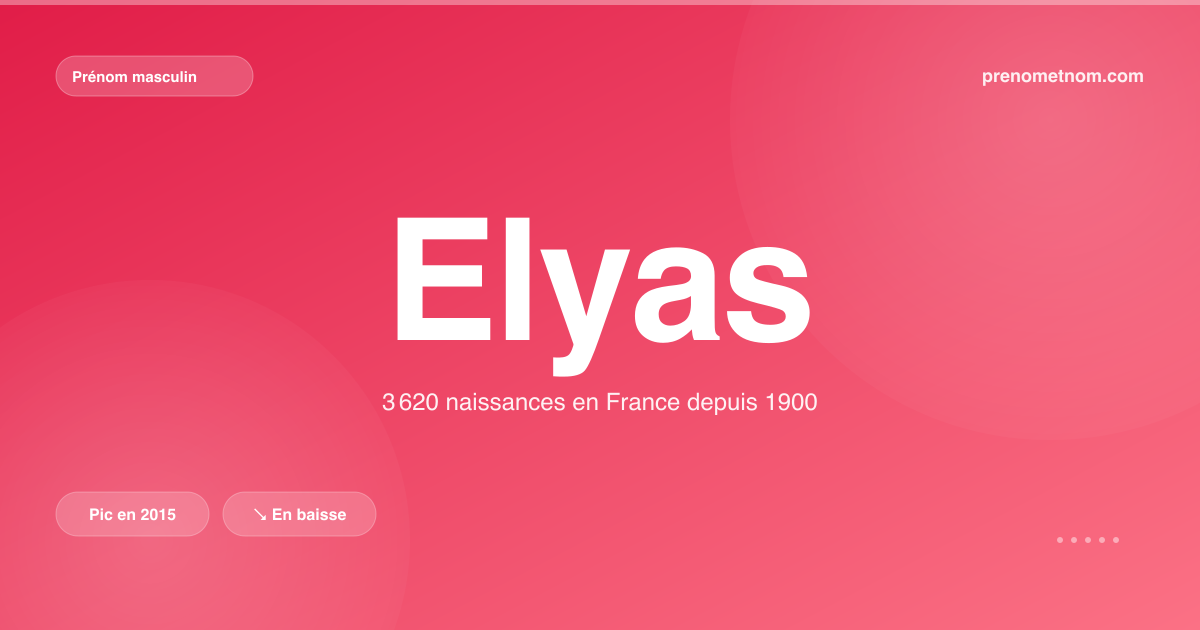 Carte visuelle du prénom Elyas