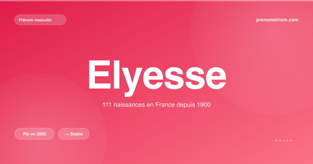 Carte visuelle du prénom Elyesse
