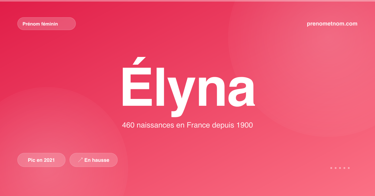Carte visuelle du prénom Élyna