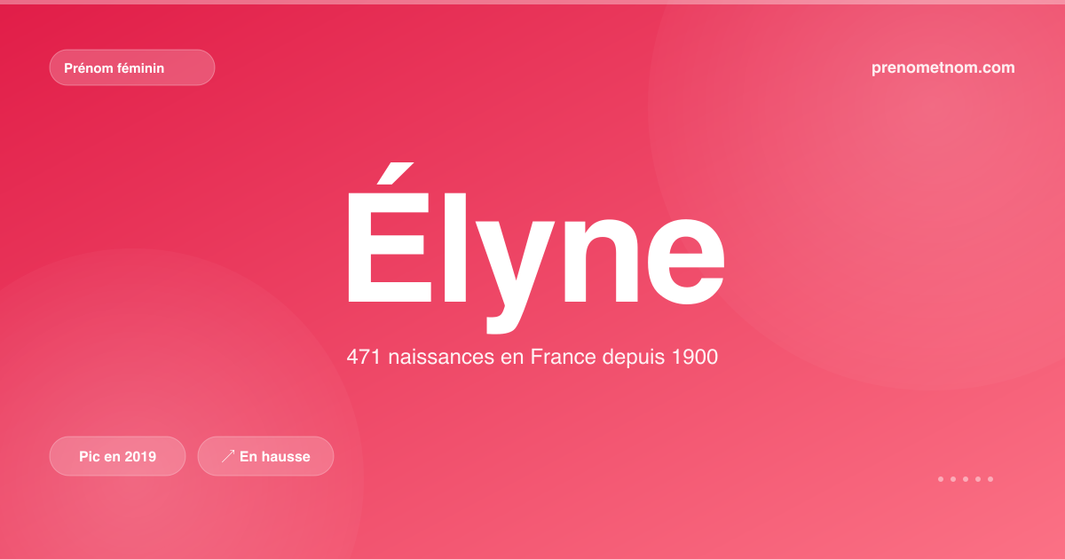 Carte visuelle du prénom Élyne