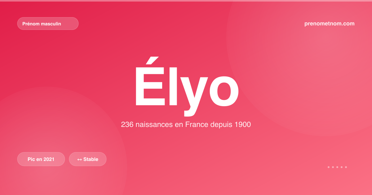 Carte visuelle du prénom Élyo
