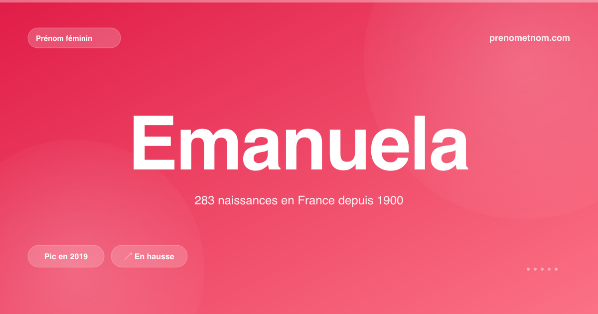 Carte visuelle du prénom Emanuela