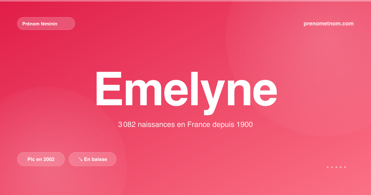Carte visuelle du prénom Emelyne
