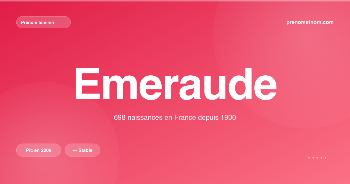 Carte visuelle du prénom Emeraude