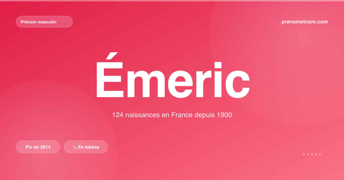 Carte visuelle du prénom Émeric