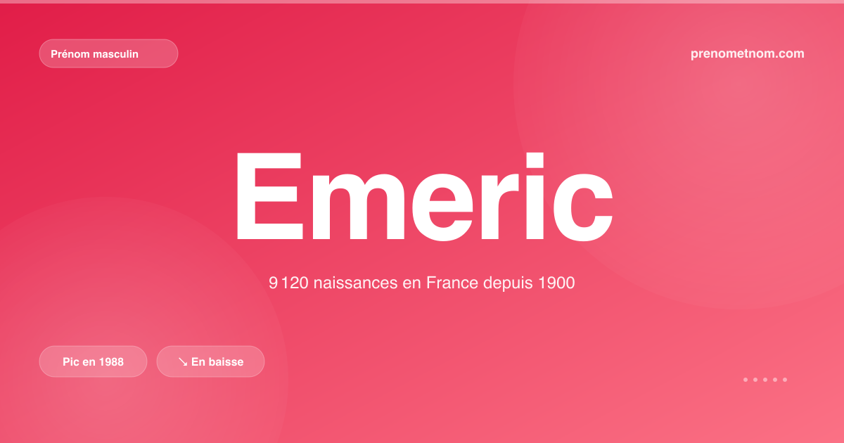 Carte visuelle du prénom Emeric