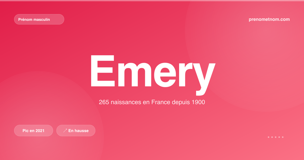 Carte visuelle du prénom Emery
