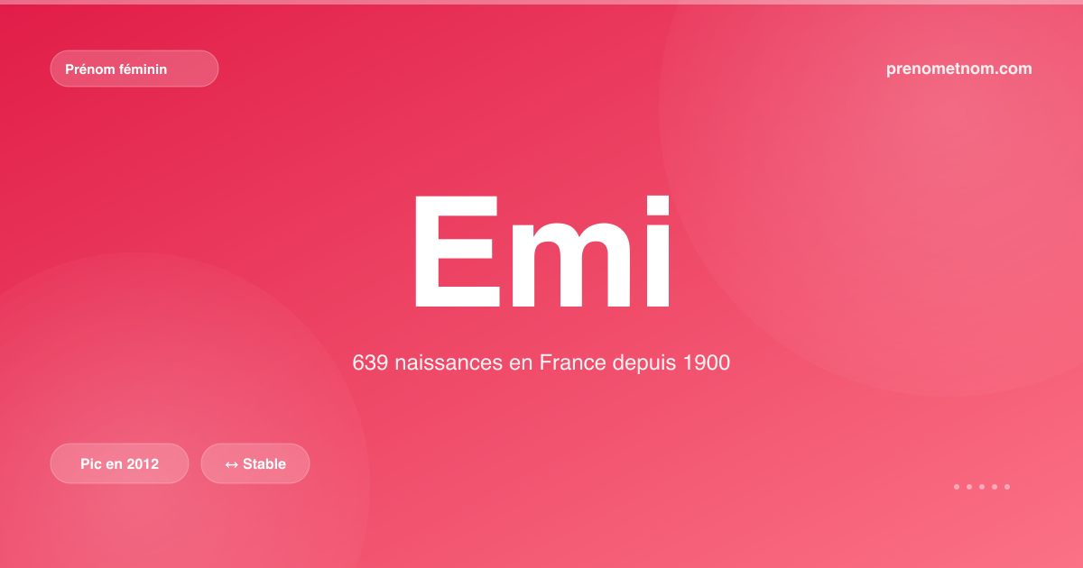 Carte visuelle du prénom Emi