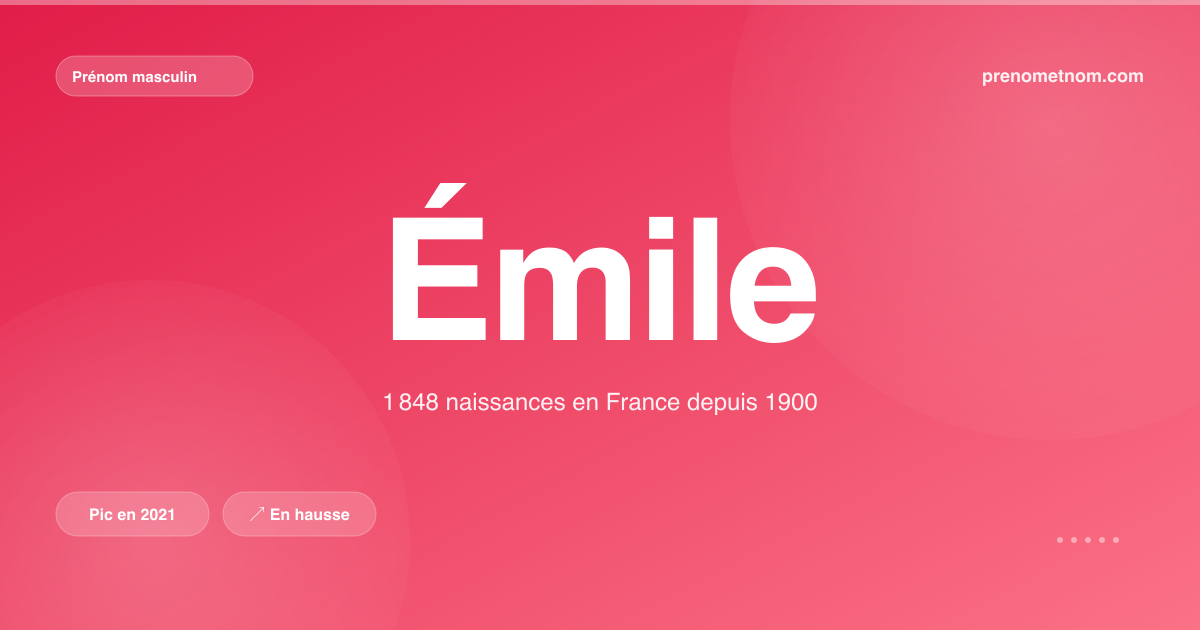Carte visuelle du prénom Émile