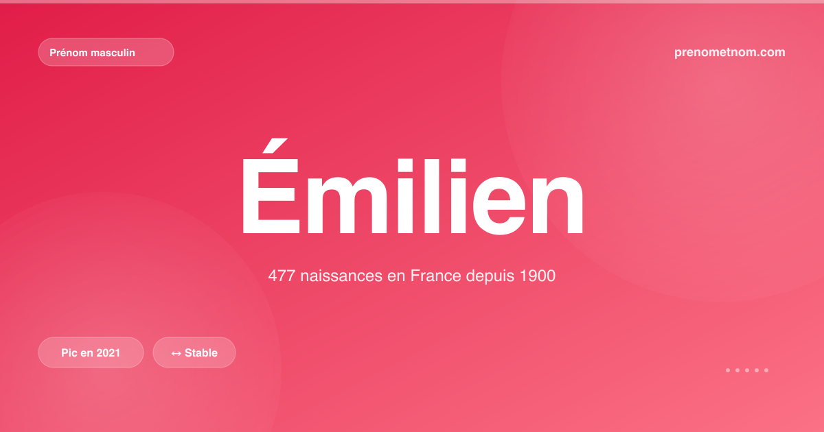 Carte visuelle du prénom Émilien