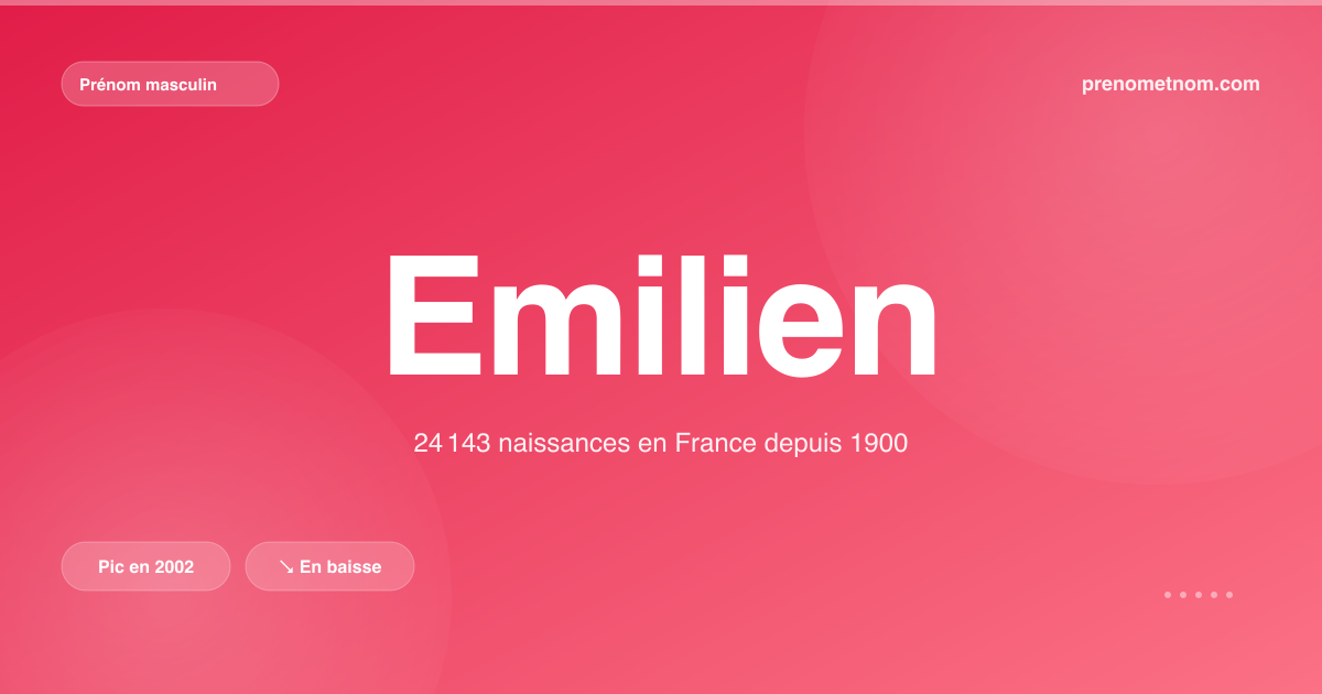 Carte visuelle du prénom Emilien