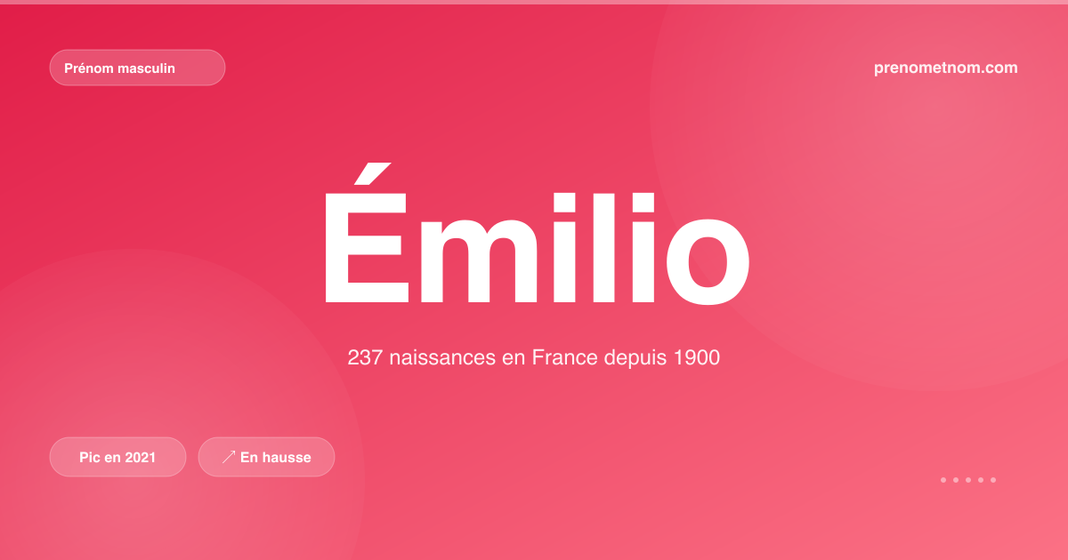 Carte visuelle du prénom Émilio