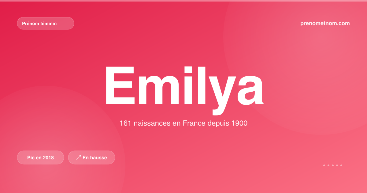 Carte visuelle du prénom Emilya