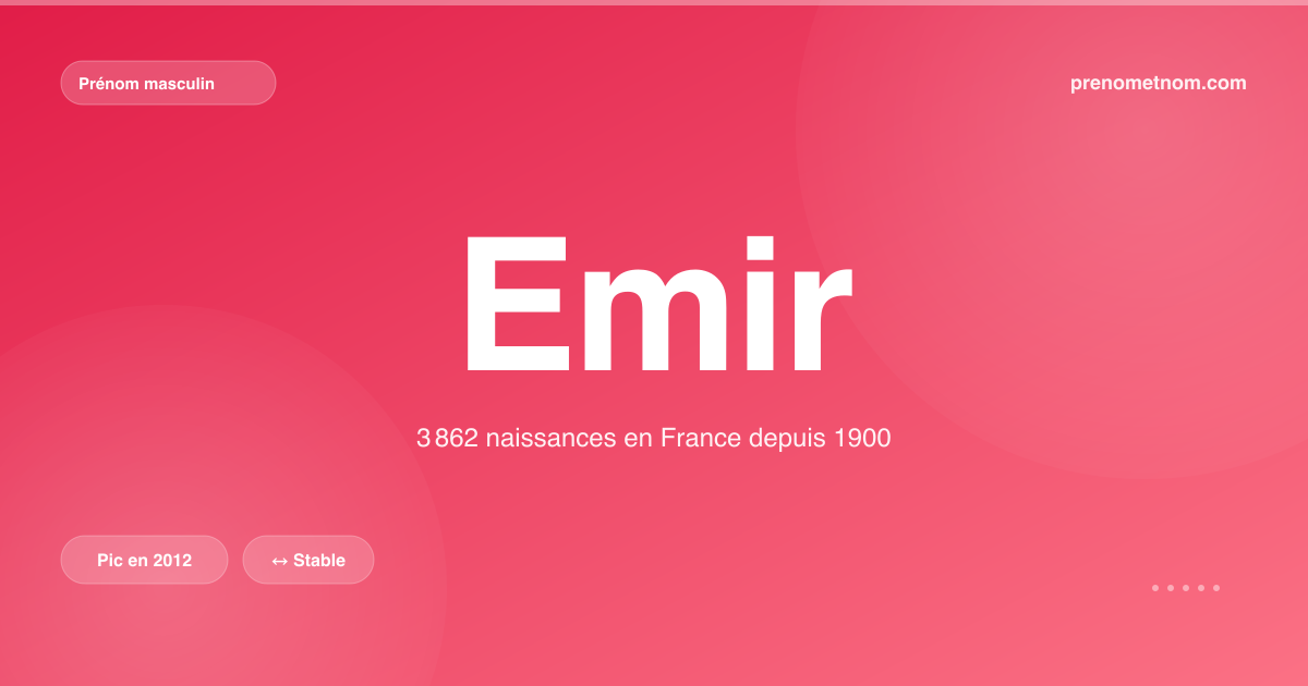 Carte visuelle du prénom Emir
