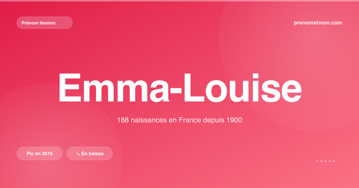 Carte visuelle du prénom Emma-Louise