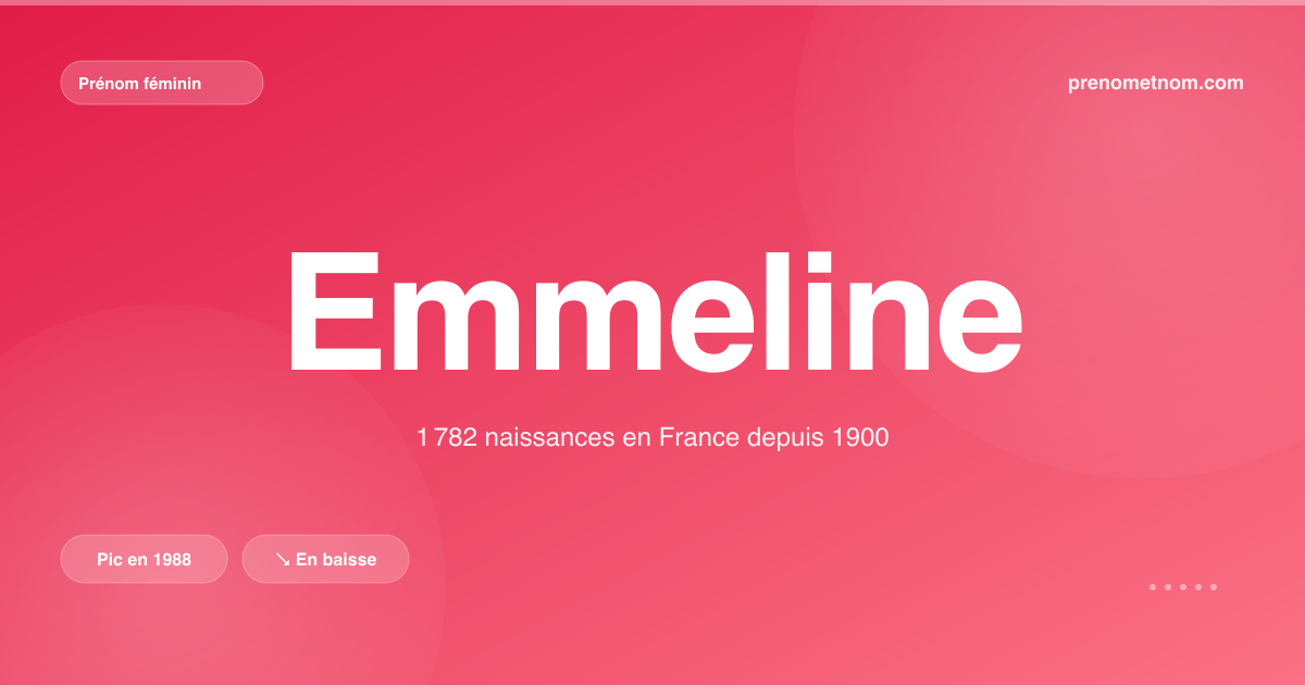 Carte visuelle du prénom Emmeline