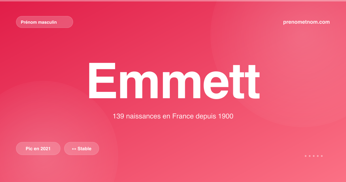 Carte visuelle du prénom Emmett