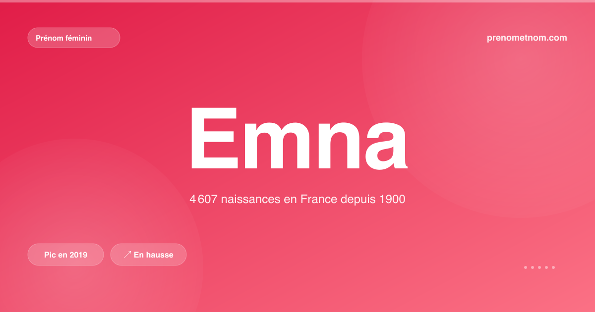 Carte visuelle du prénom Emna
