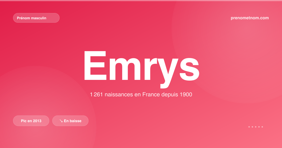 Carte visuelle du prénom Emrys