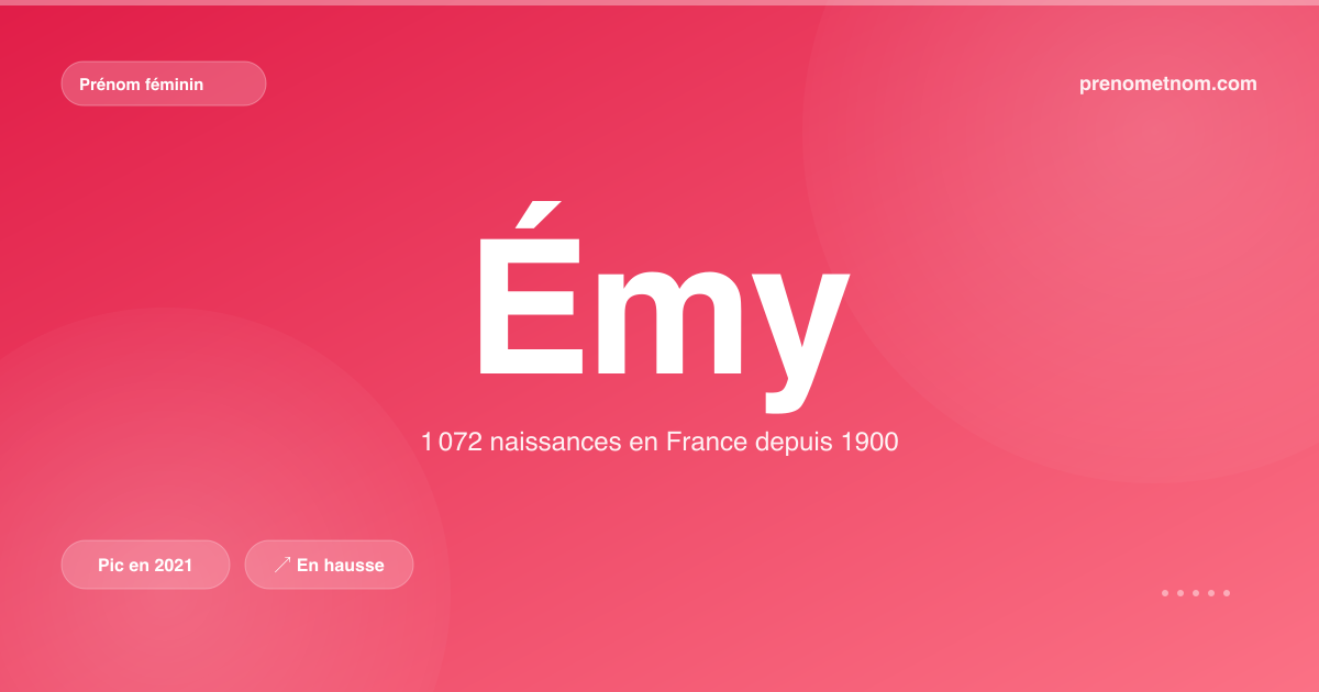 Carte visuelle du prénom Émy