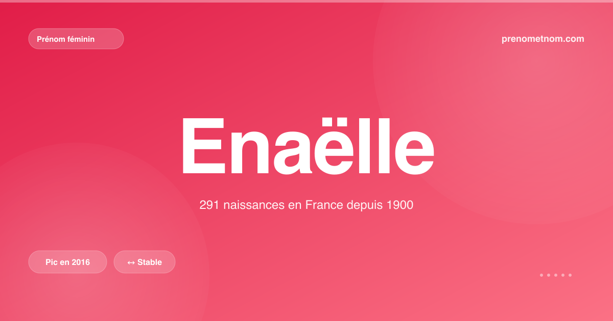 Carte visuelle du prénom Enaëlle