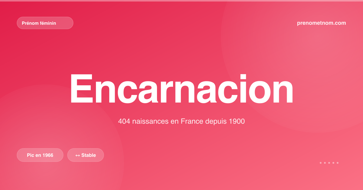 Carte visuelle du prénom Encarnacion