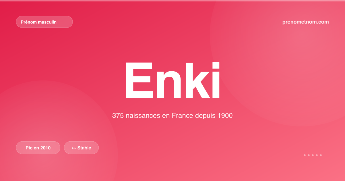 Carte visuelle du prénom Enki